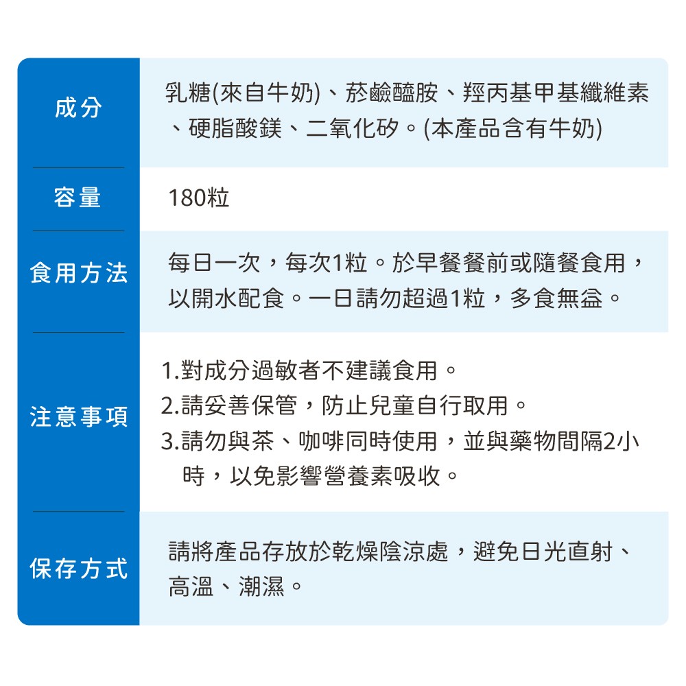 恩世蔓維他命B3膠囊