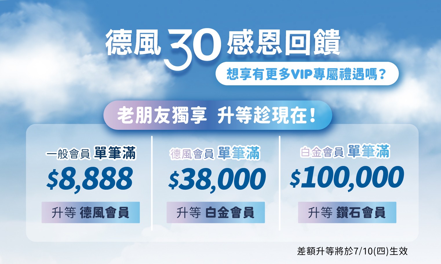 德風健康館差額升等活動