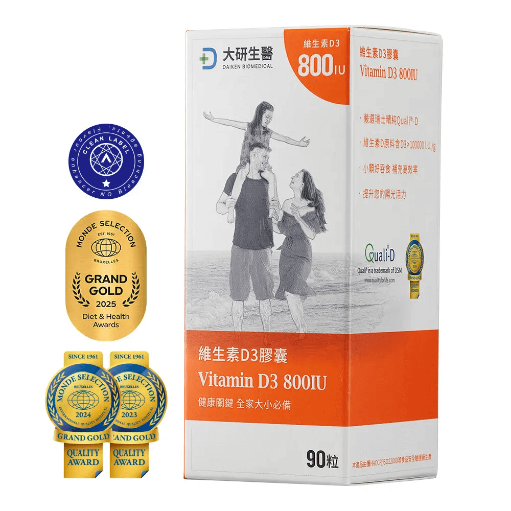 D3推薦品牌：大研生醫「維生素D3膠囊」