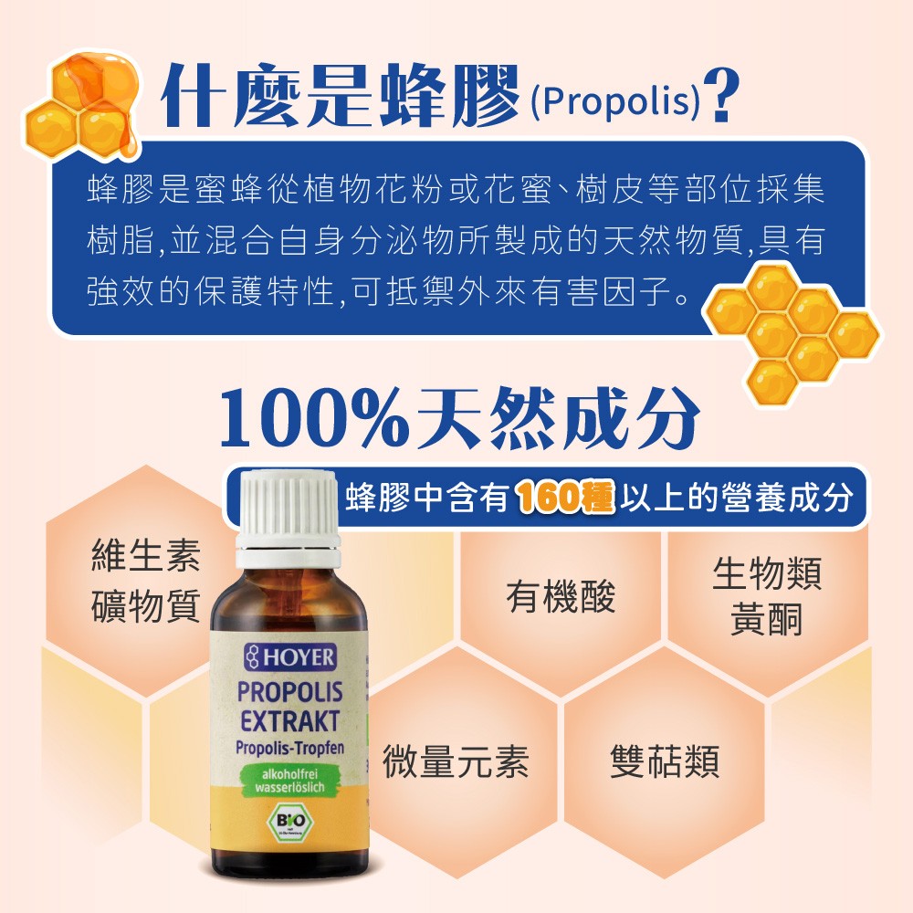 蜂膠是什麼?有什麼功效?