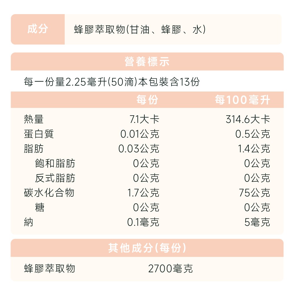 蜂膠滴劑成分
