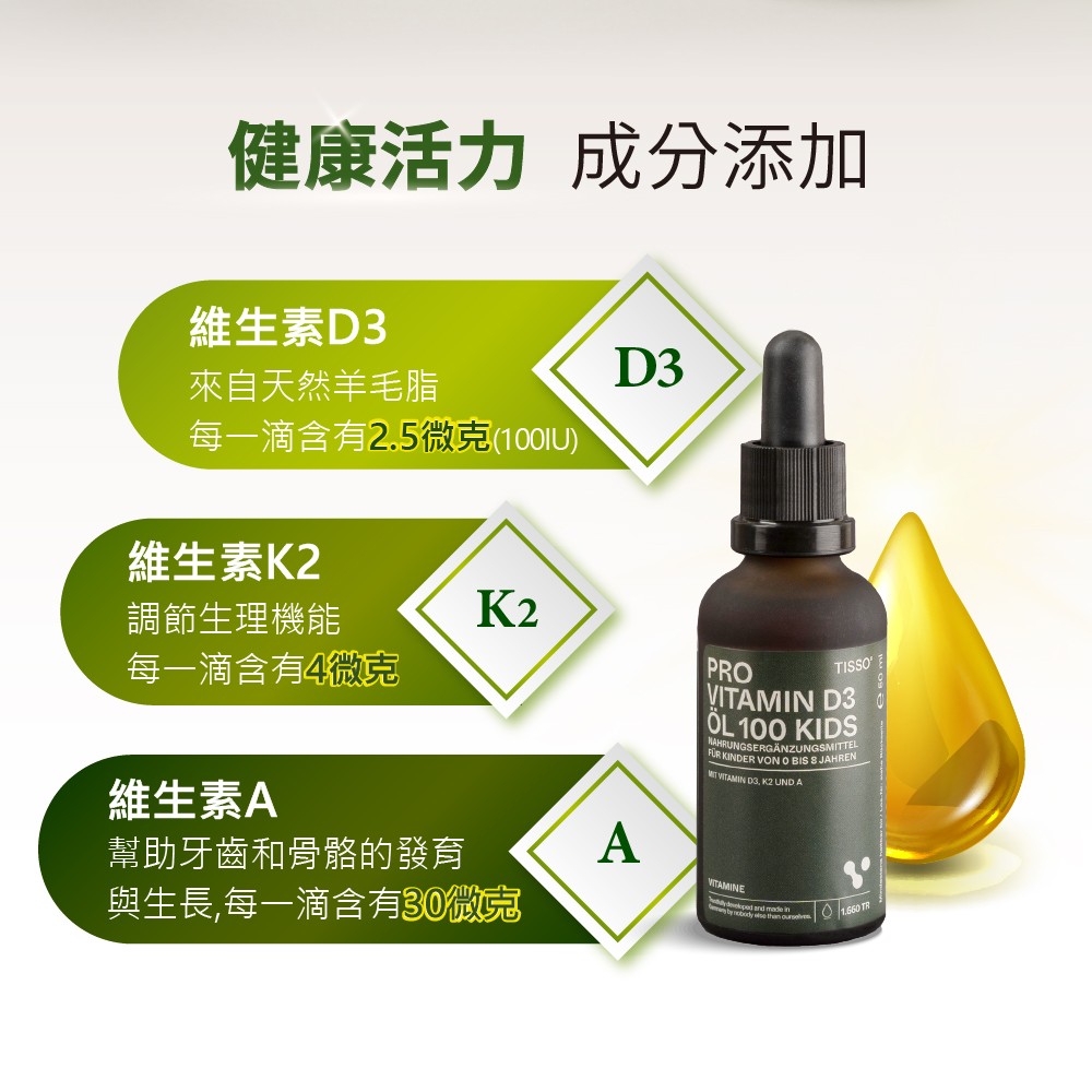 維生素D3成份
