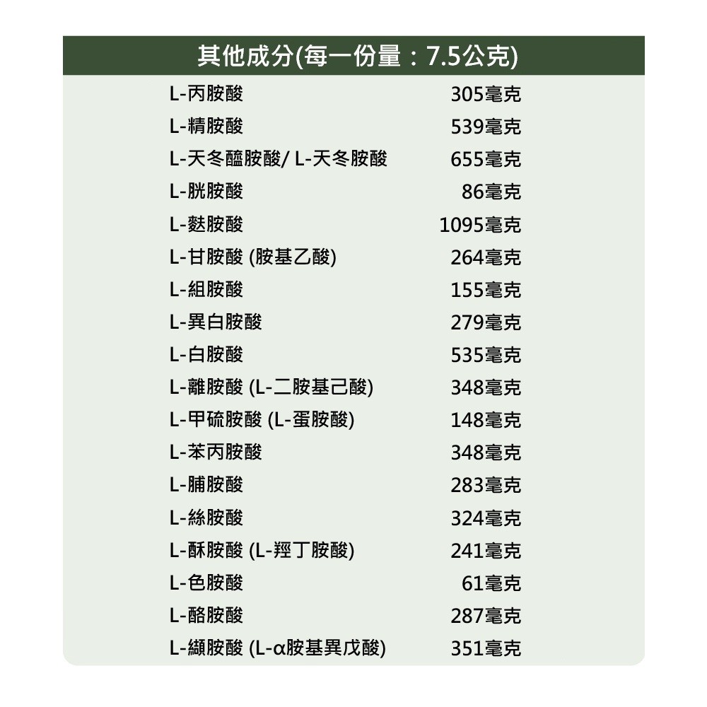 富含20種完整胺基酸成分