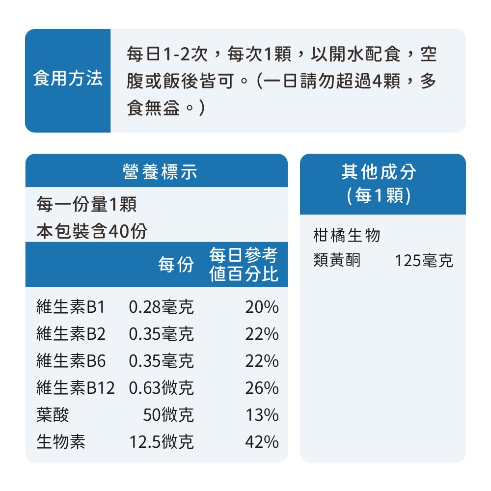 後生元益生菌怎麼吃