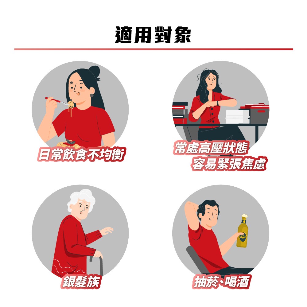 什麼人吃B群