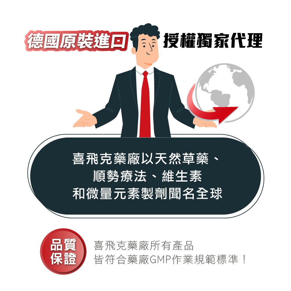 維他命b群推薦