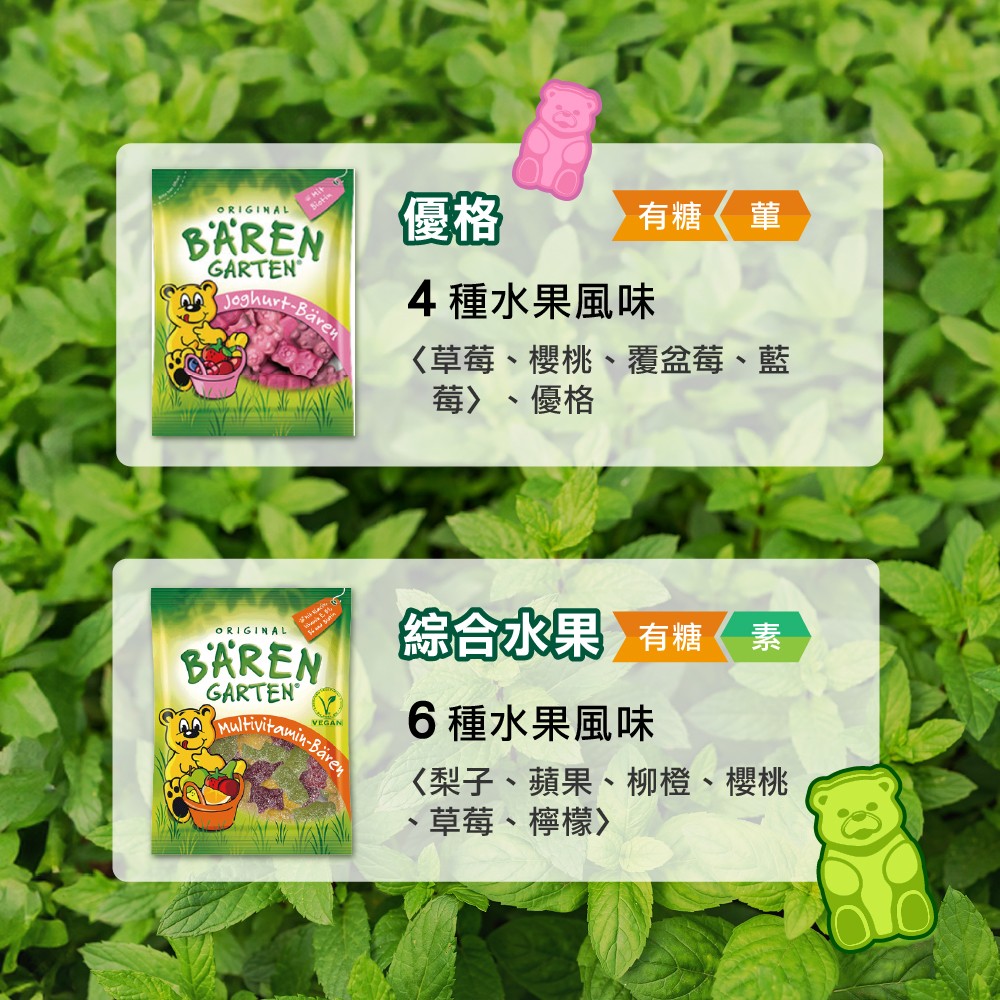 小熊軟糖風味介紹