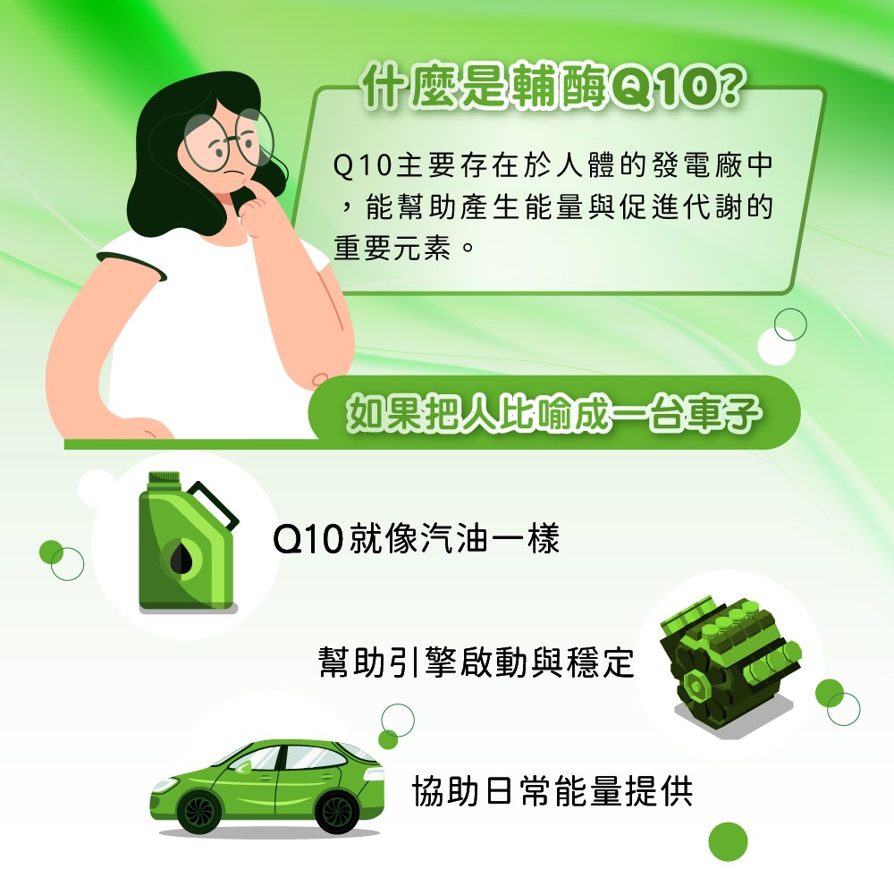 什麼是輔酶Q10