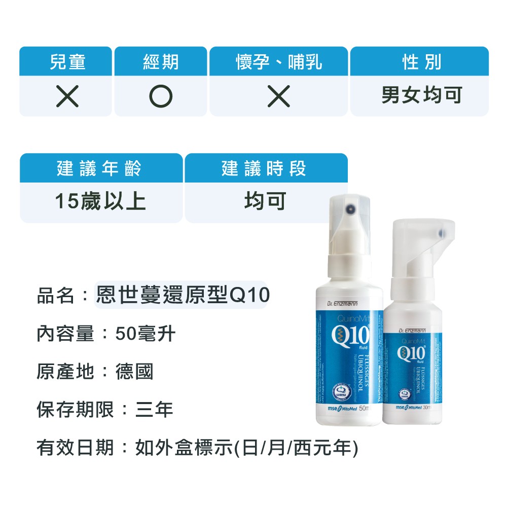 還原型Q10禁忌族群