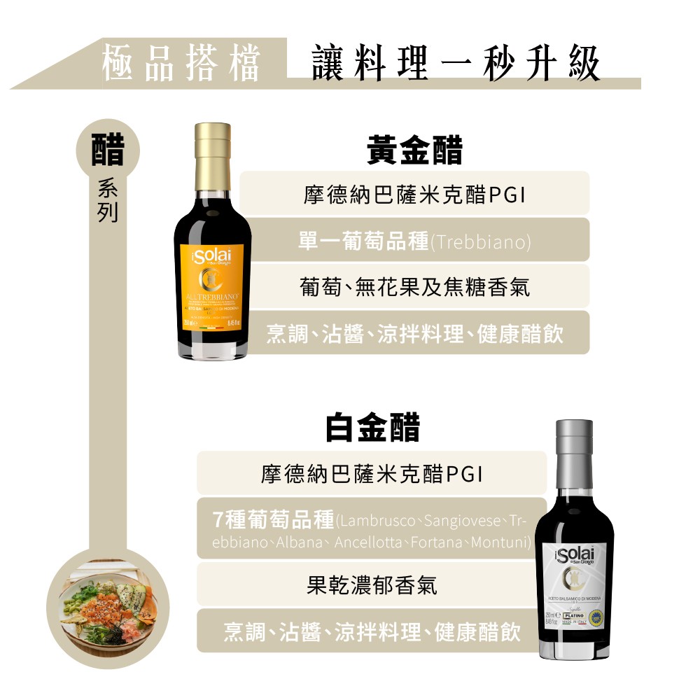 巴薩米克醋料理