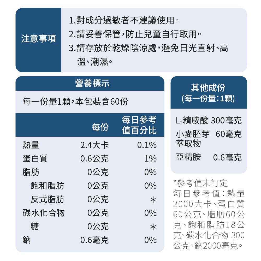 亞精胺成分