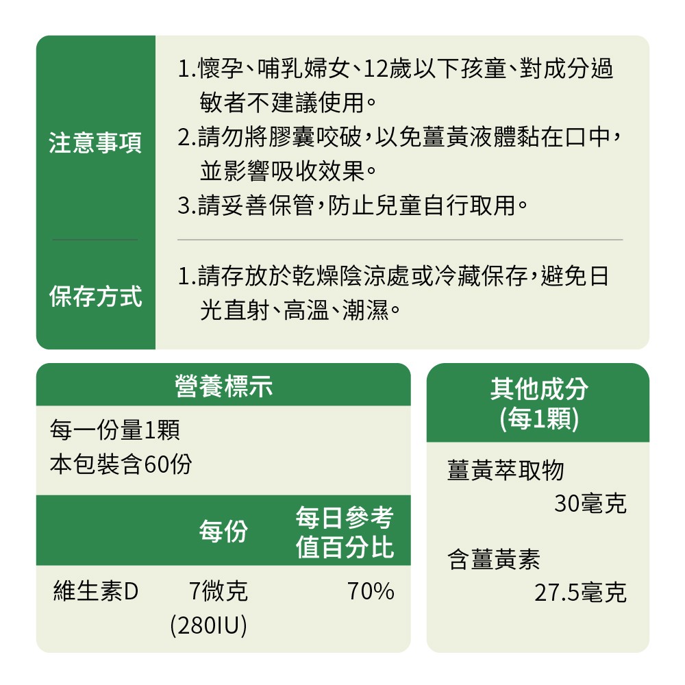 薑黃膠囊注意事項