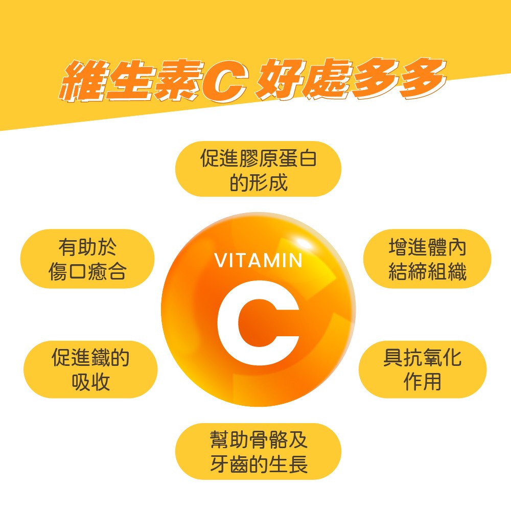 維生素C功效