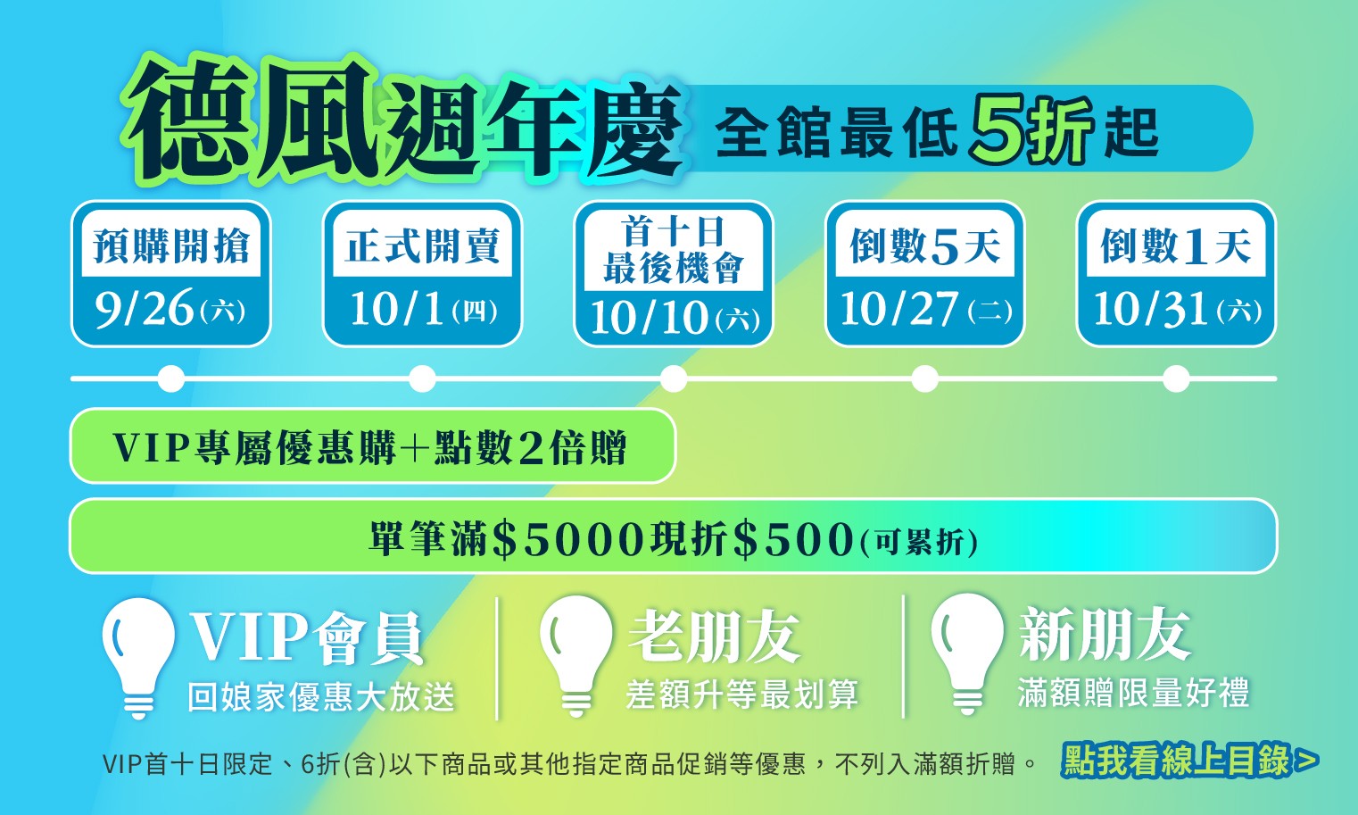 德風健康館10月週年慶活動