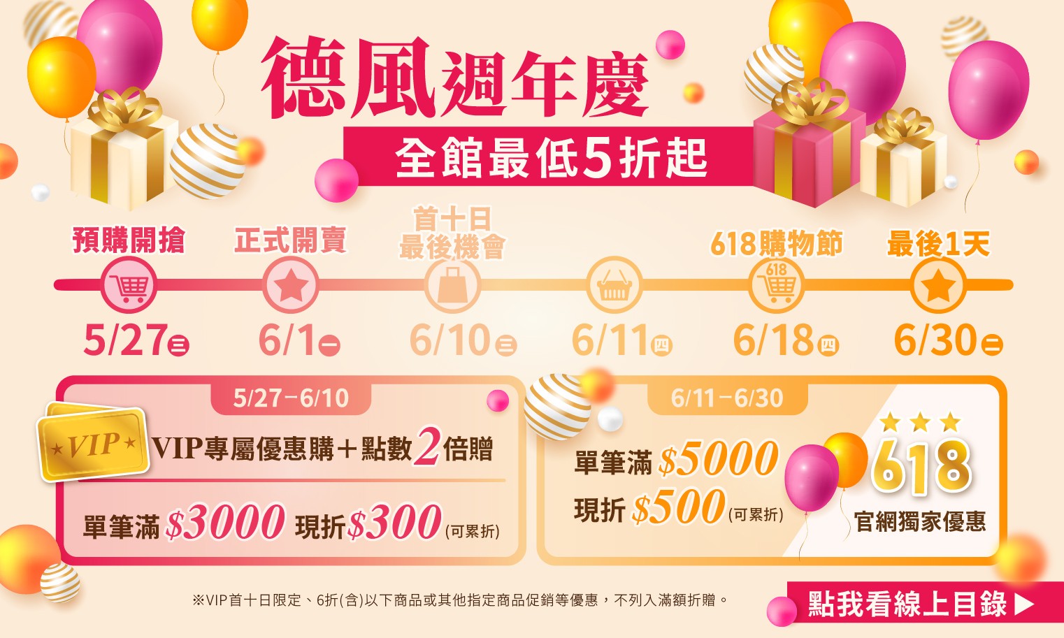 德風健康館31週年慶活動