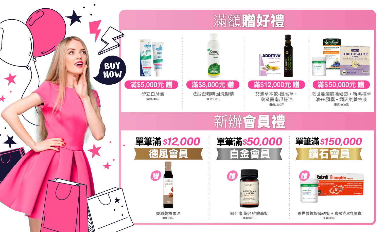 2026年04.05月滿額贈