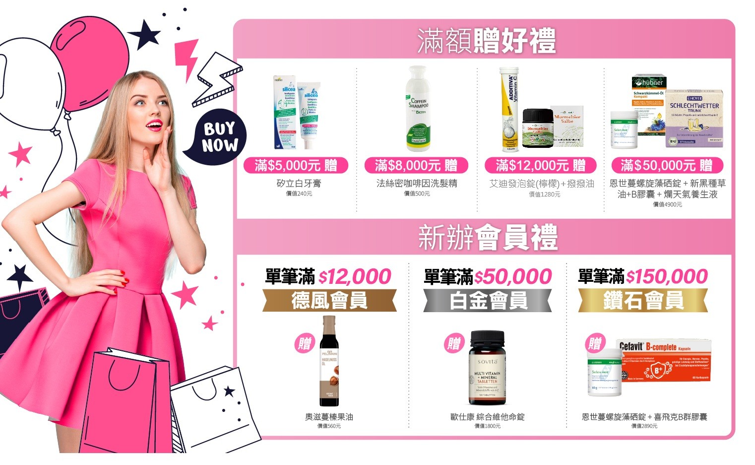 2026年04月滿額贈