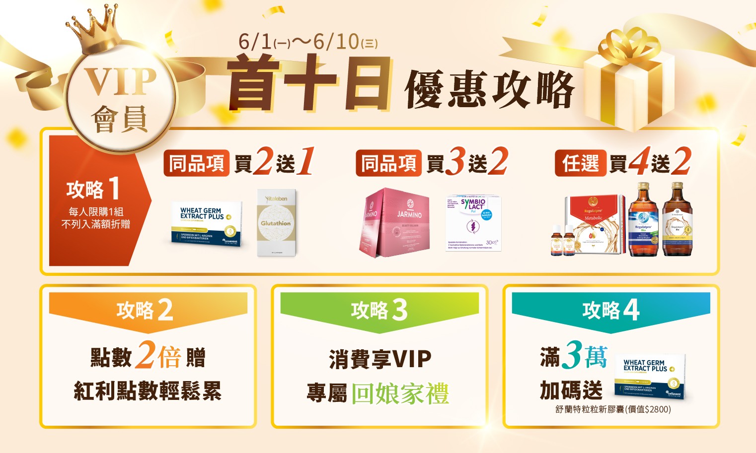 德風健康館週年慶VIP首十日活動