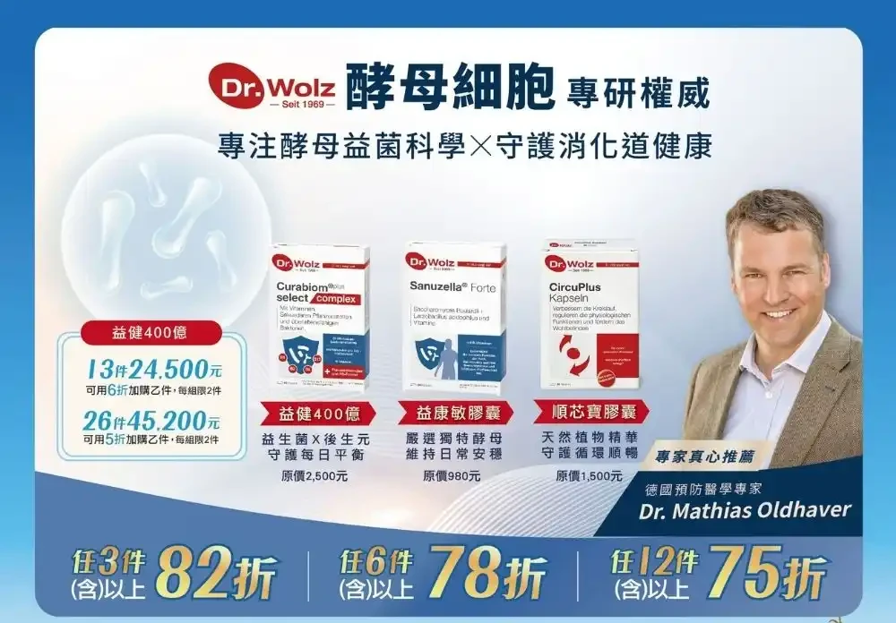 Dr.wolz週年慶活動