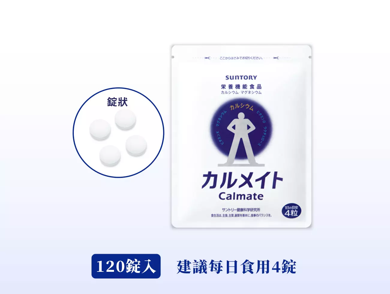 鈣推薦產品7:三得利「健鈣立」