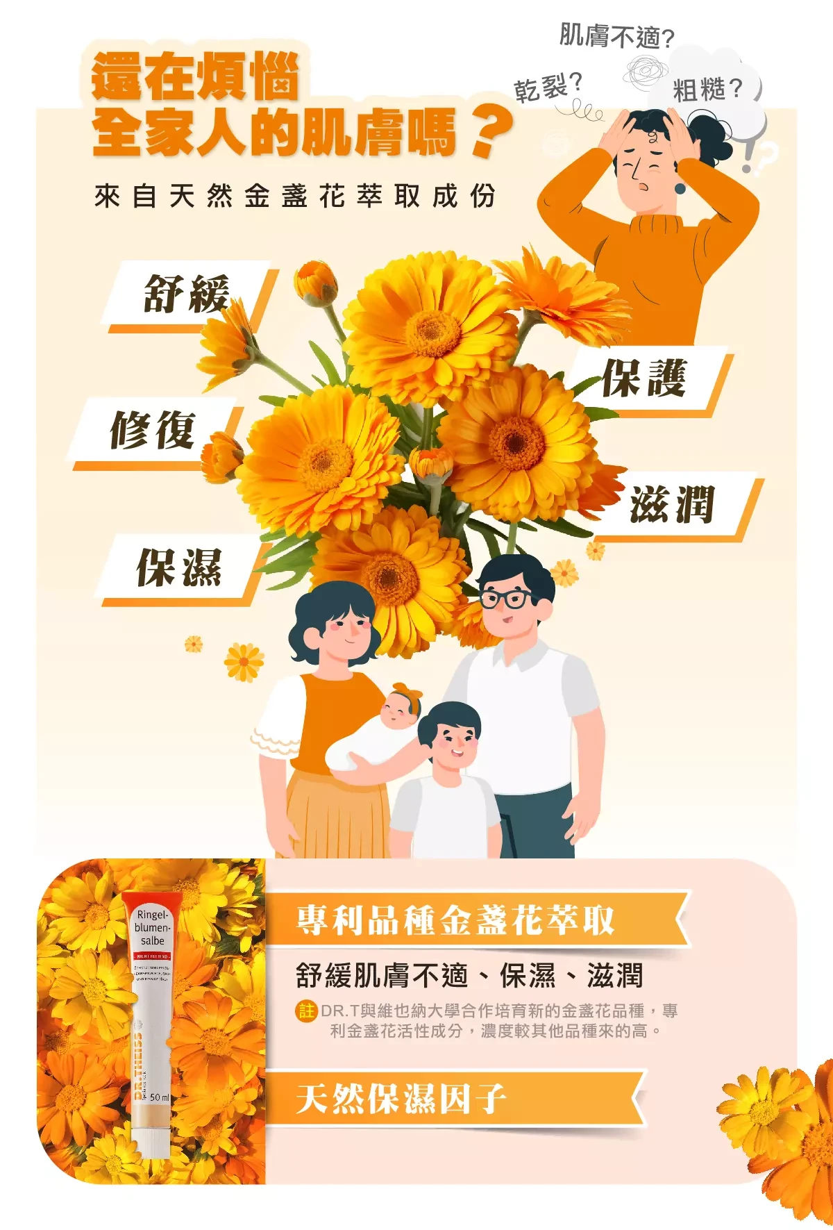 幫助舒緩肌膚乾裂