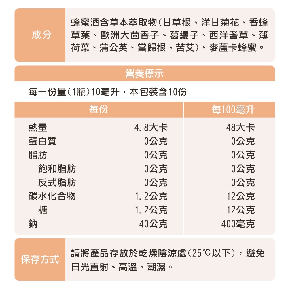 愛蔚舒康成分介紹