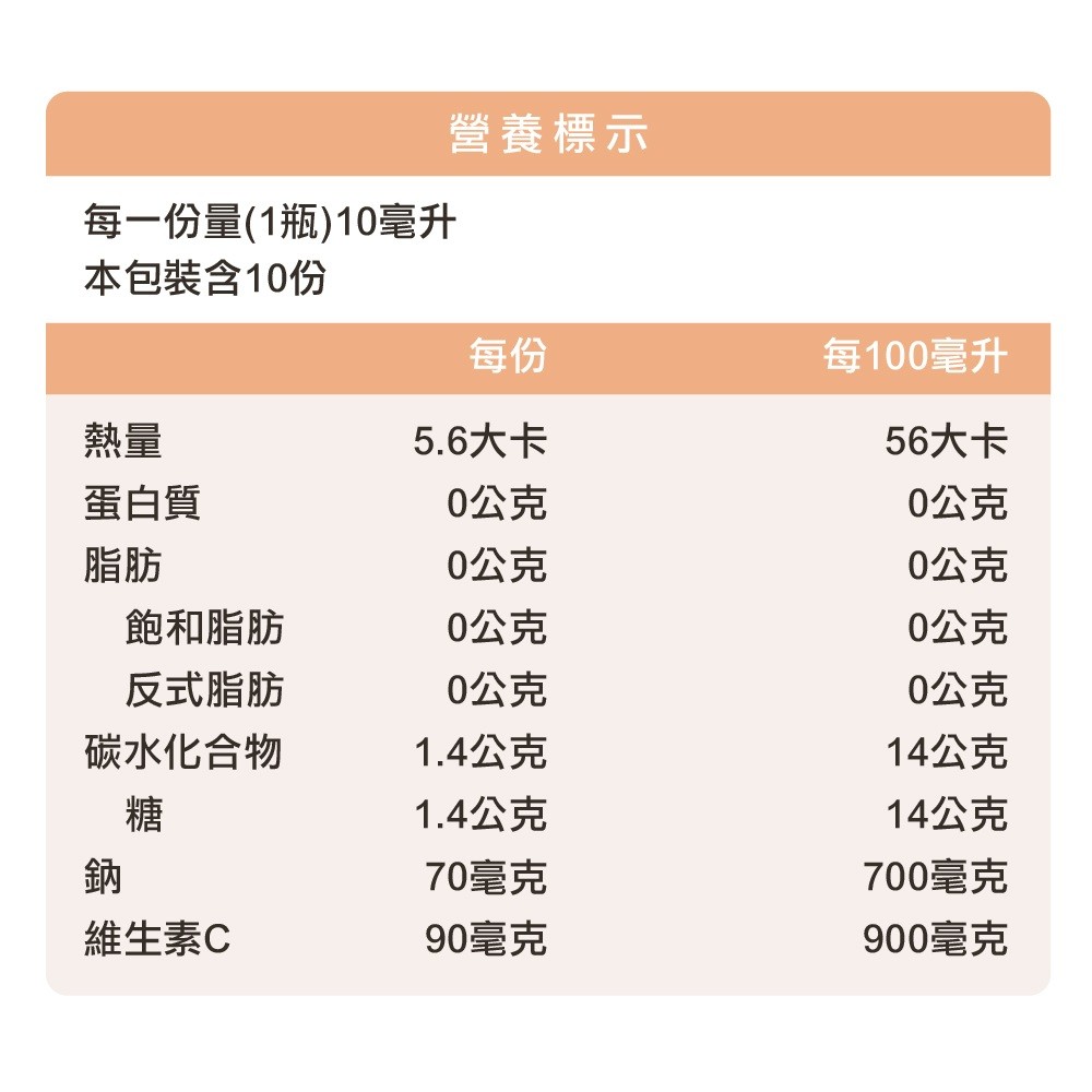 德國爛天氣養生液注意事項