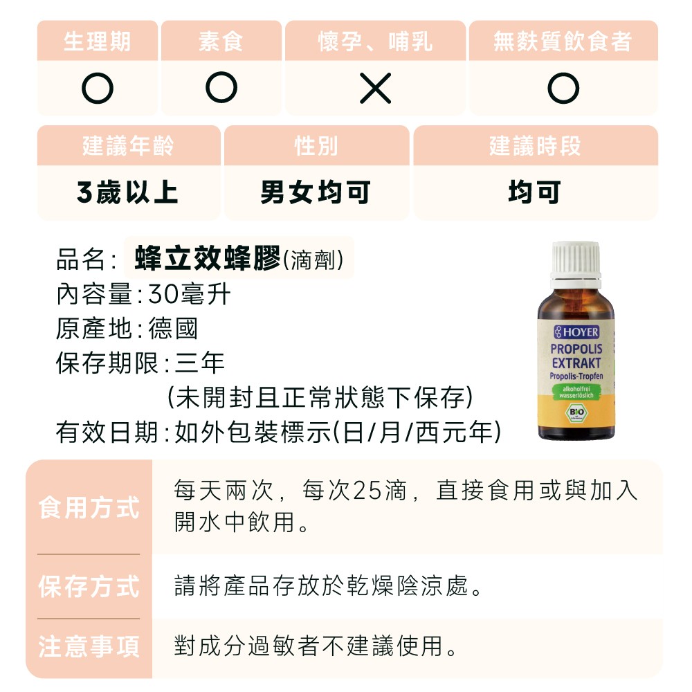 蜂膠滴劑怎麼吃