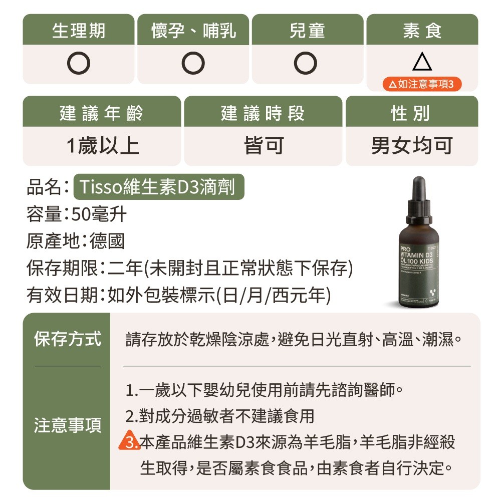 維他命d3滴劑怎麼吃