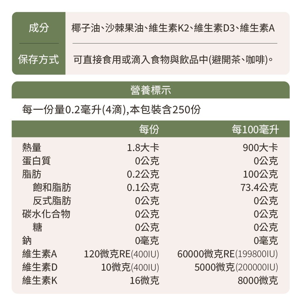 維他命d3滴劑保存方法