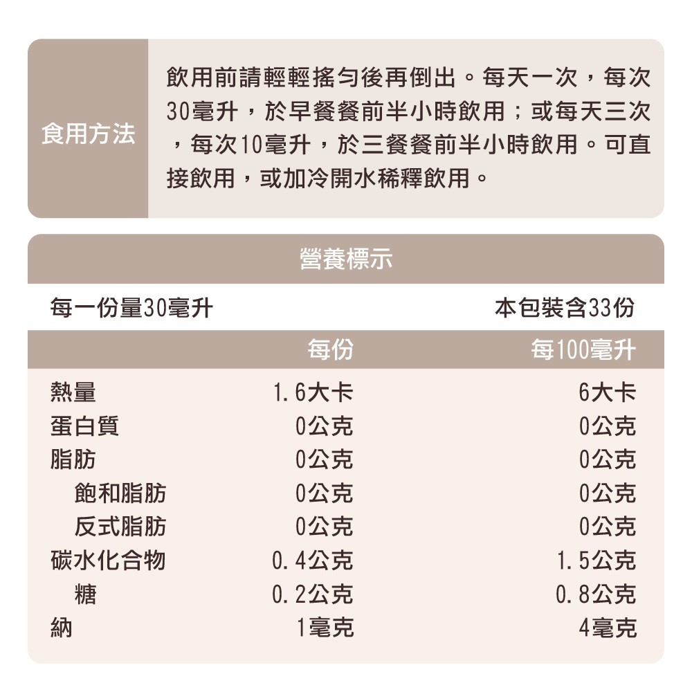 PRO EM SAN PUR怎麼喝