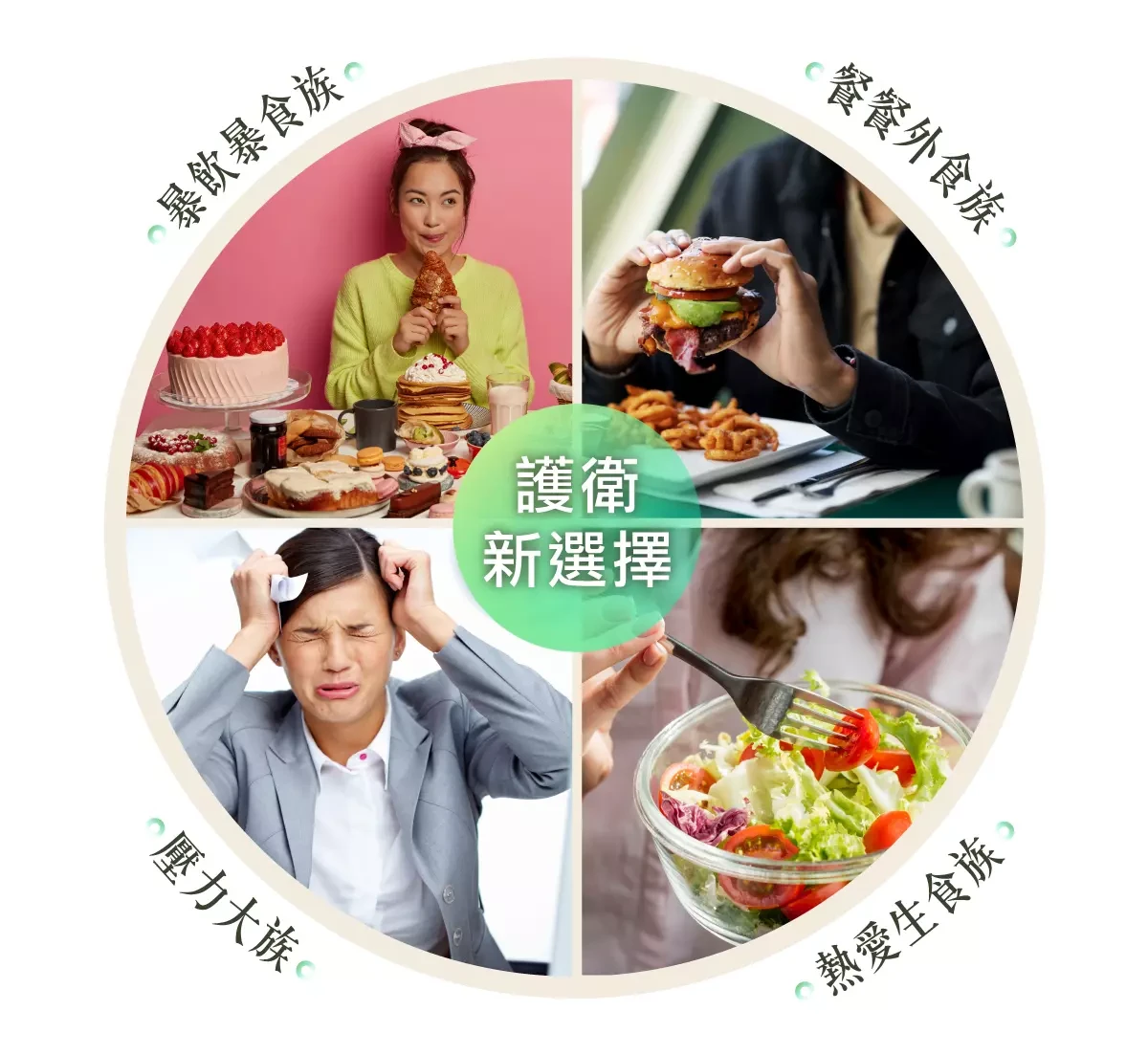 消化不良怎麼辦