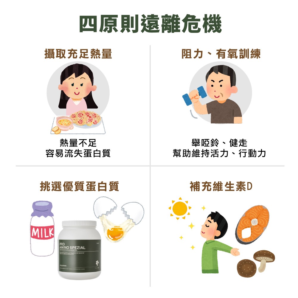 缺乏蛋白質症狀