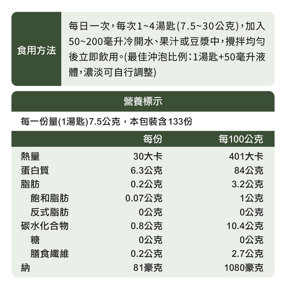 如何補充蛋白質