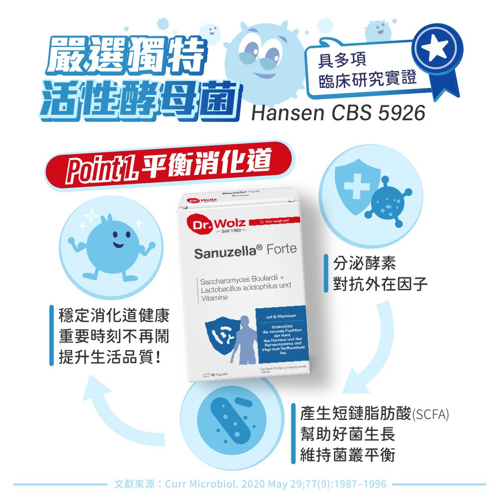 獨特活性酵母菌功效