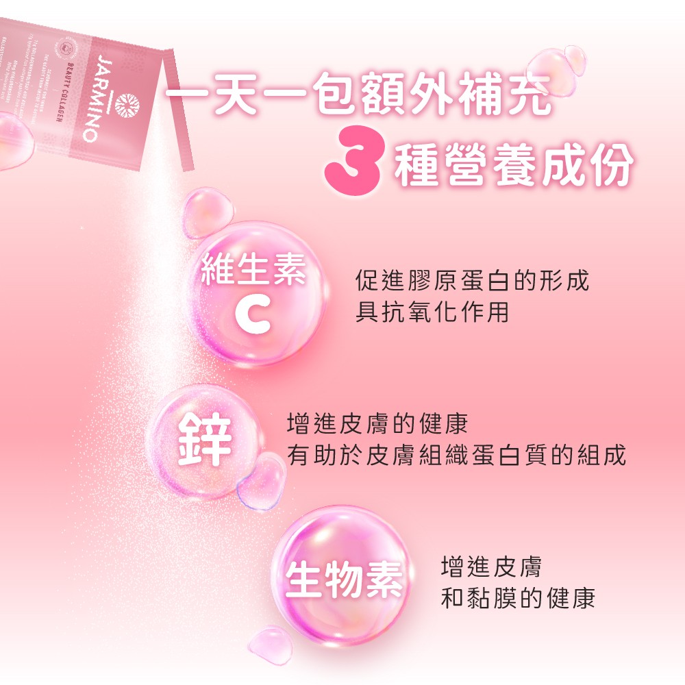 添加維他命C促進膠原蛋白形成