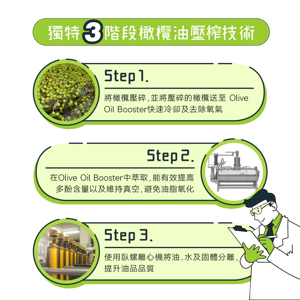 獨特三階段橄欖油壓榨技術
