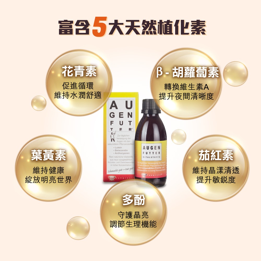 富含花青素、葉黃素、胡蘿蔔素