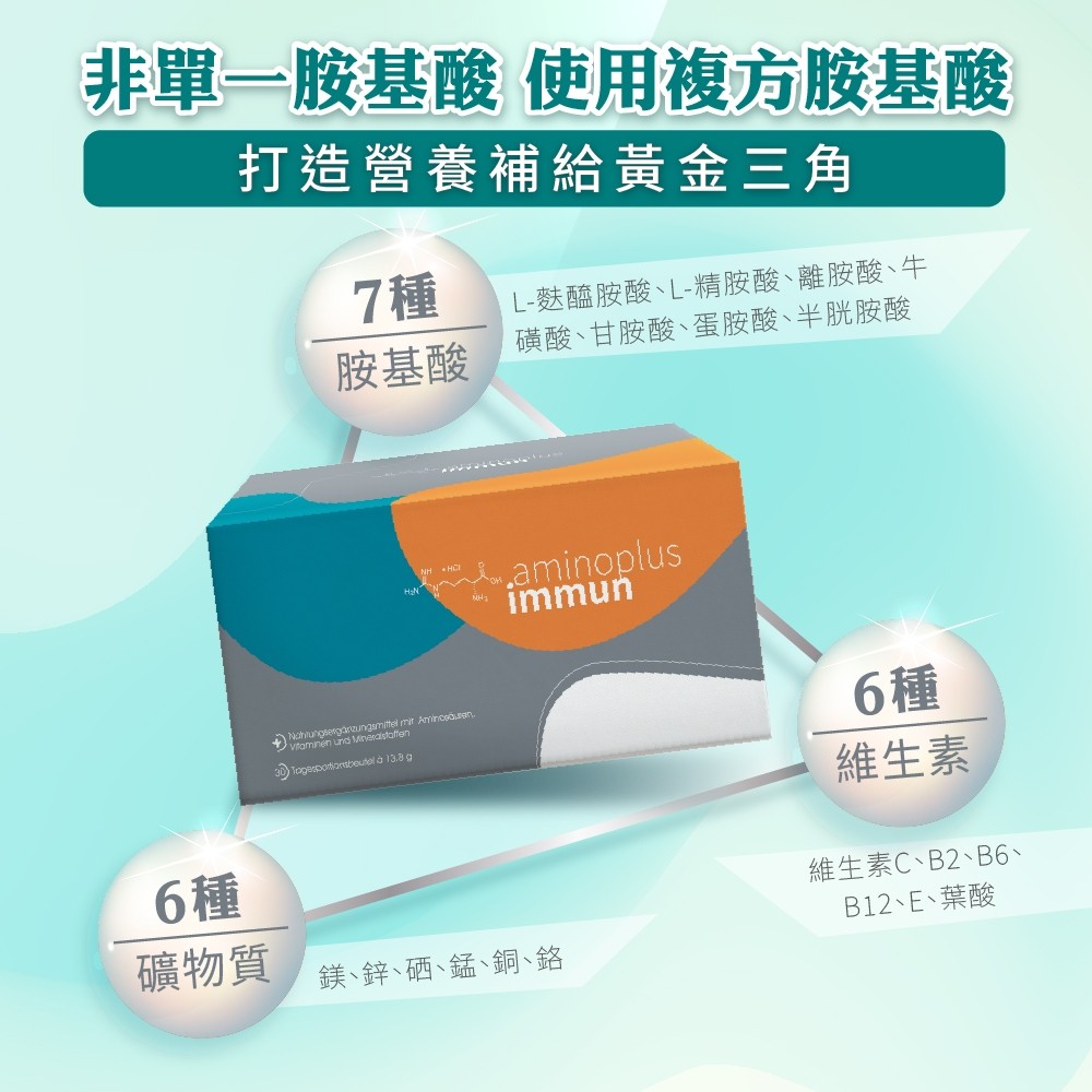 麩醯胺酸的功效