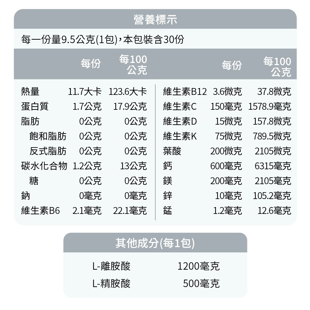 檸檬酸鈣粉成分