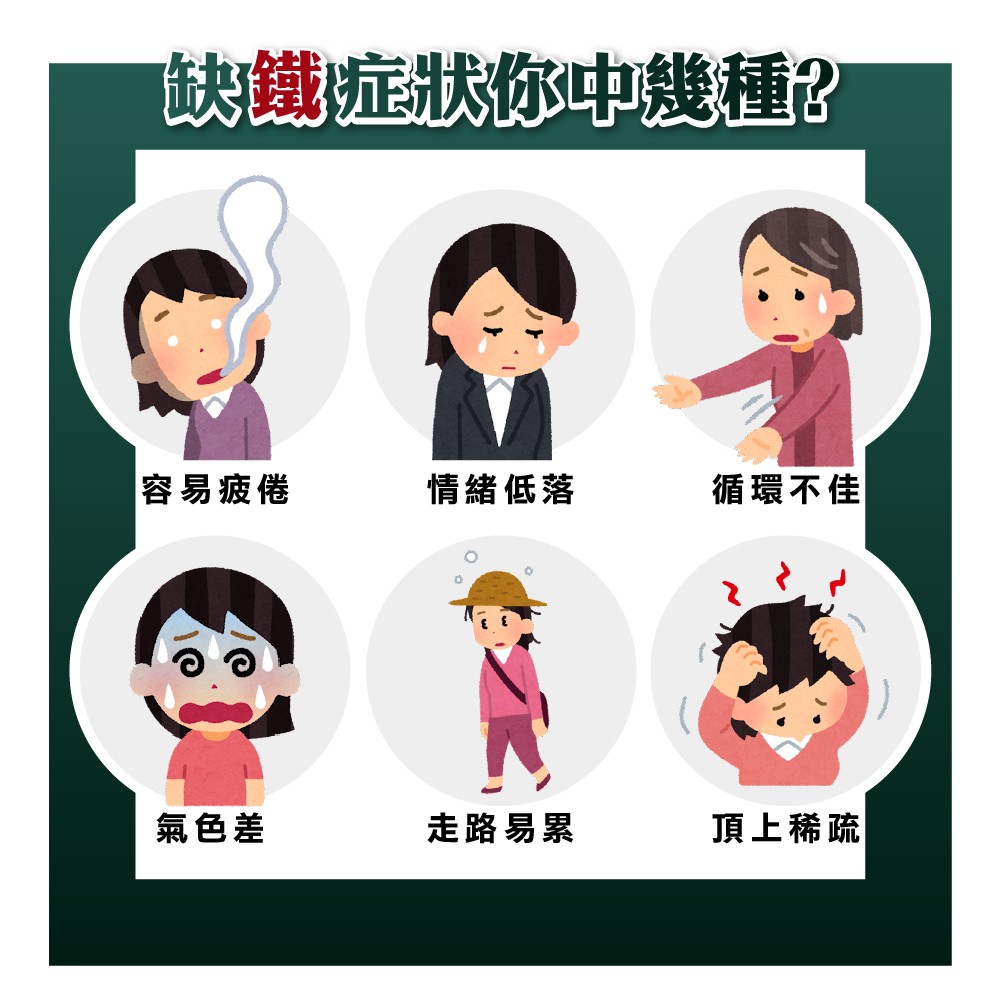 缺鐵會有什麼症狀