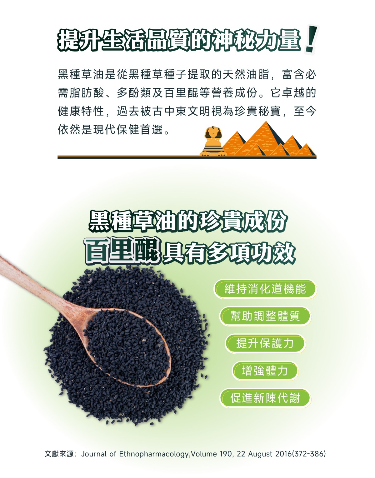 黑種草籽油百里醌功效