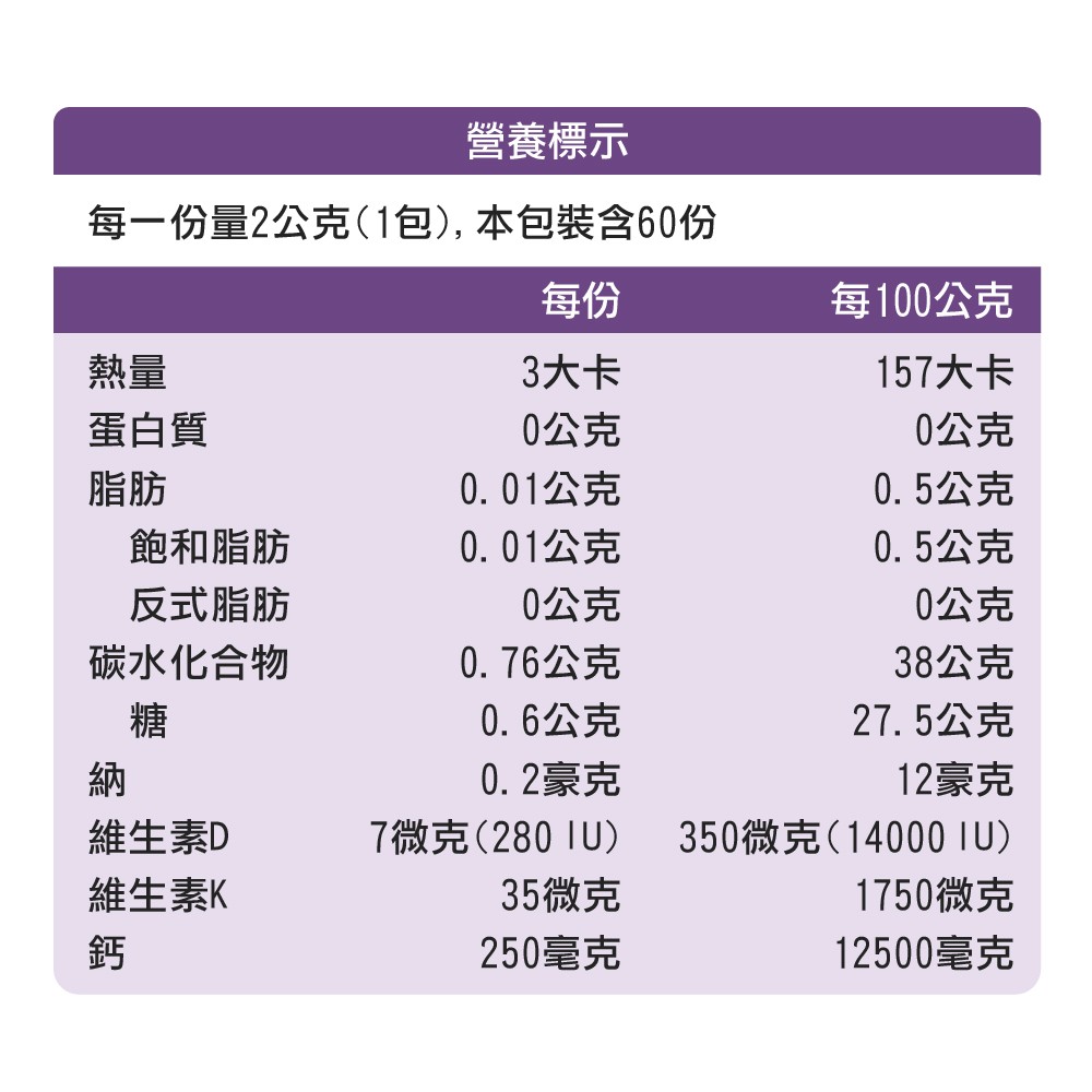 檸檬酸鈣粉成分