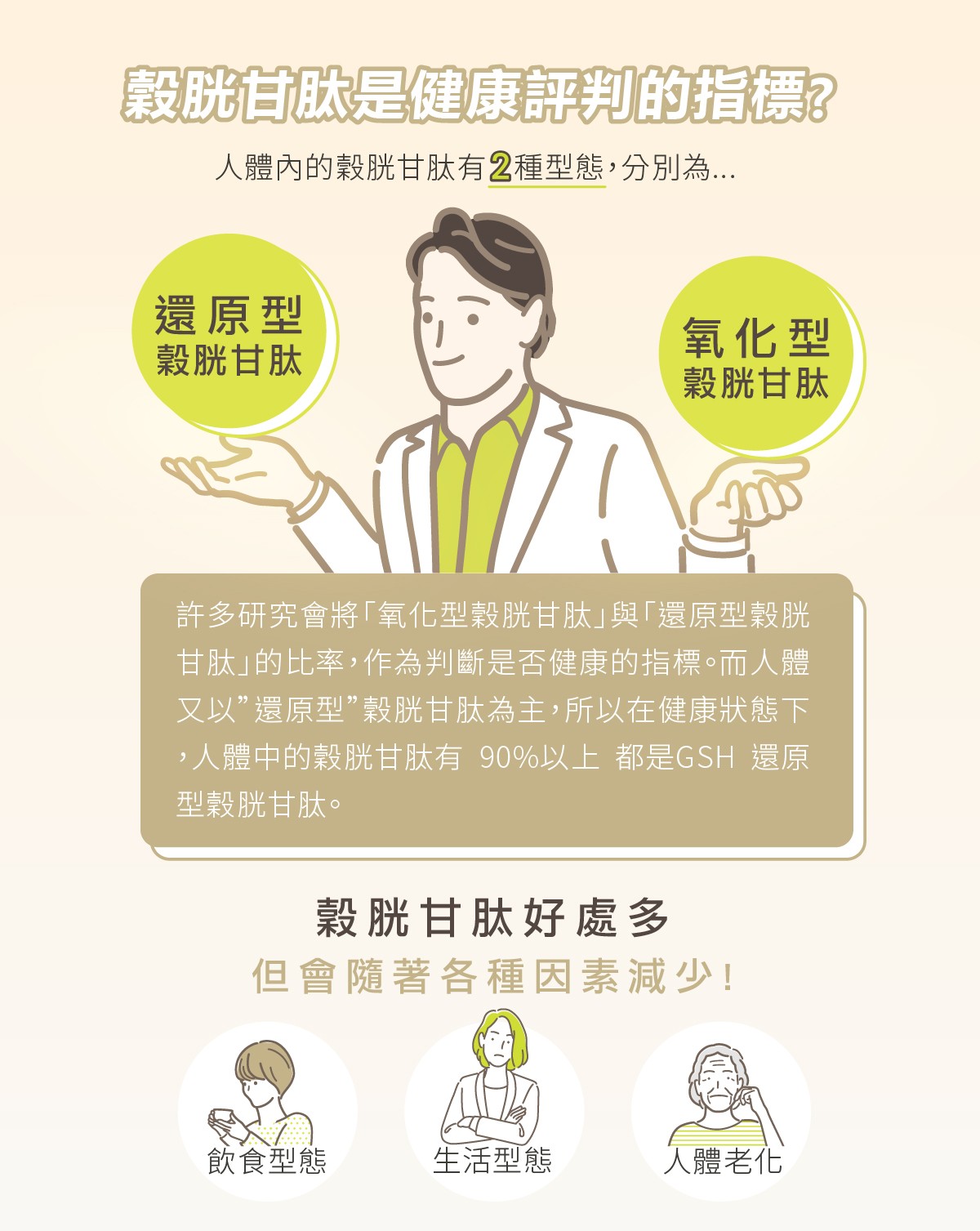 穀胱甘肽功效