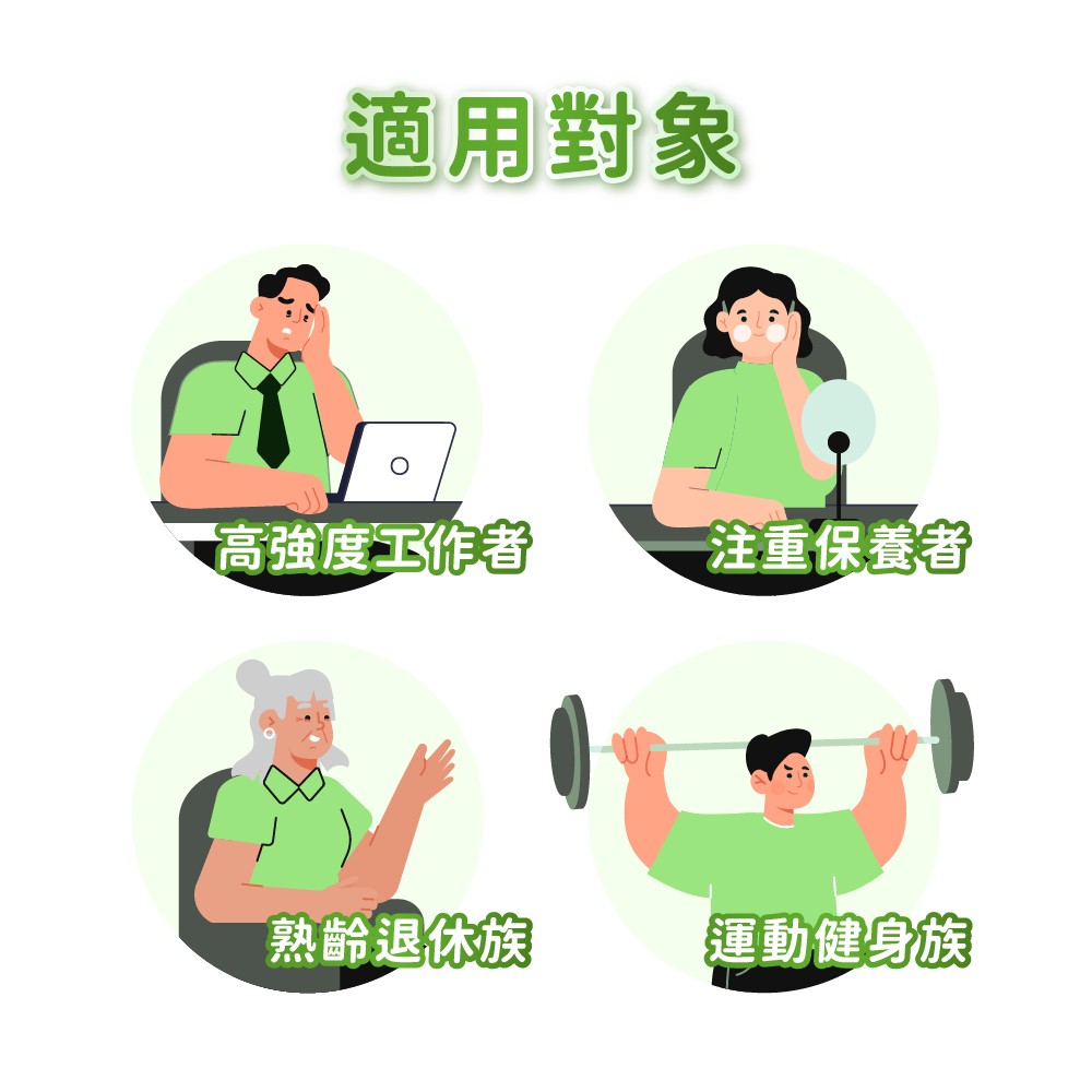 誰需要吃還原型Q10膠囊