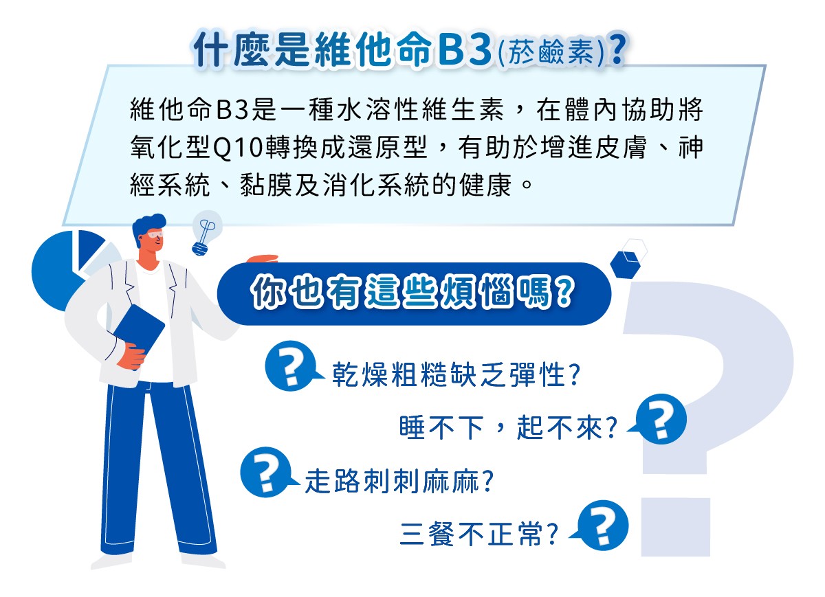維他命B3是什麼