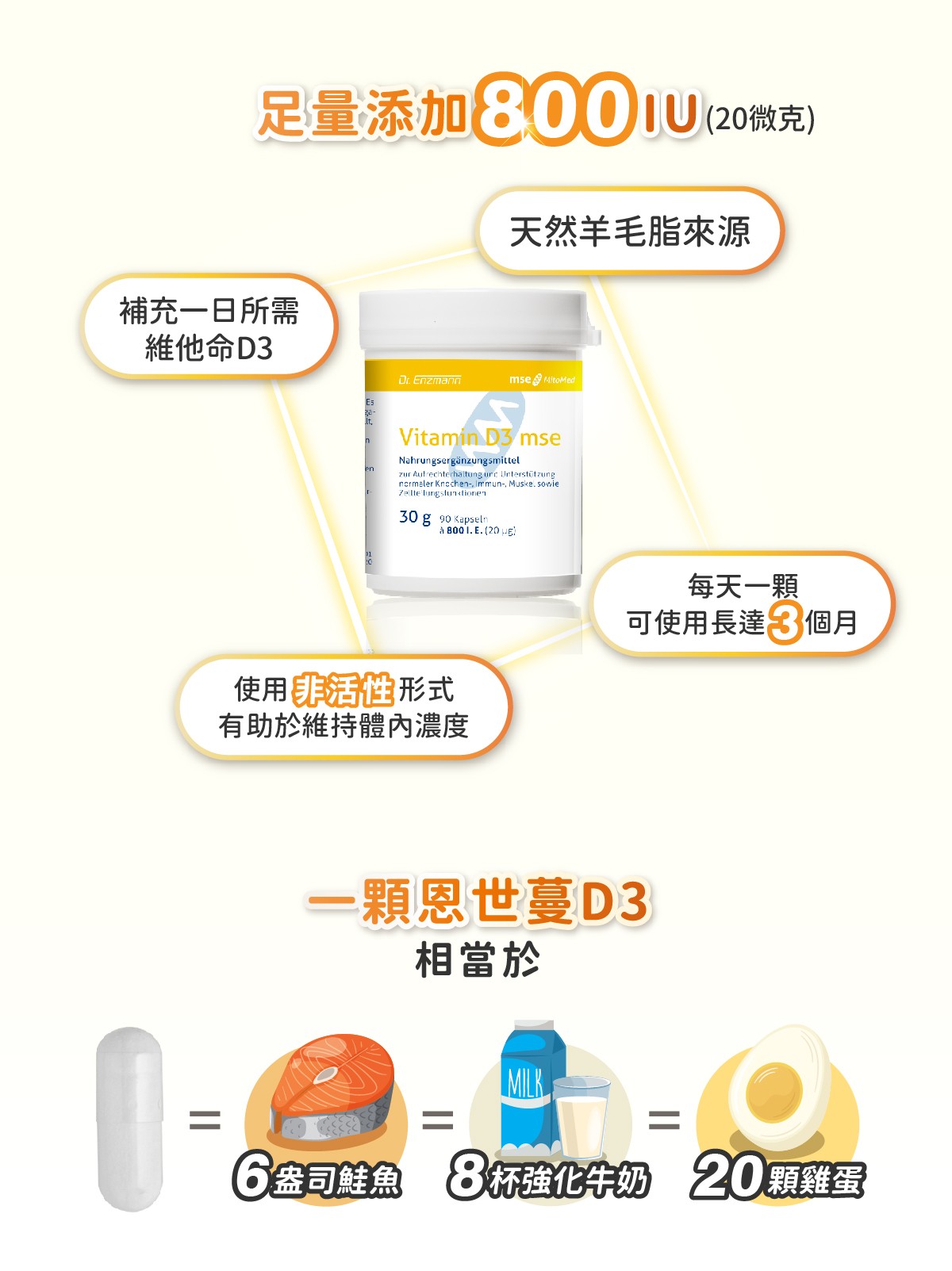 缺乏維生素D要吃什麼