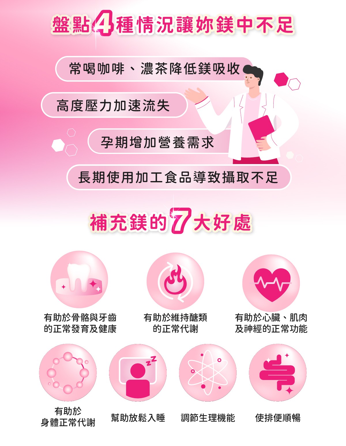 鎂的功效