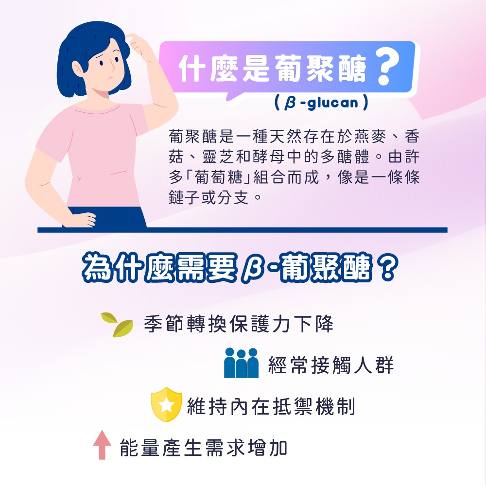 葡聚多醣體功效