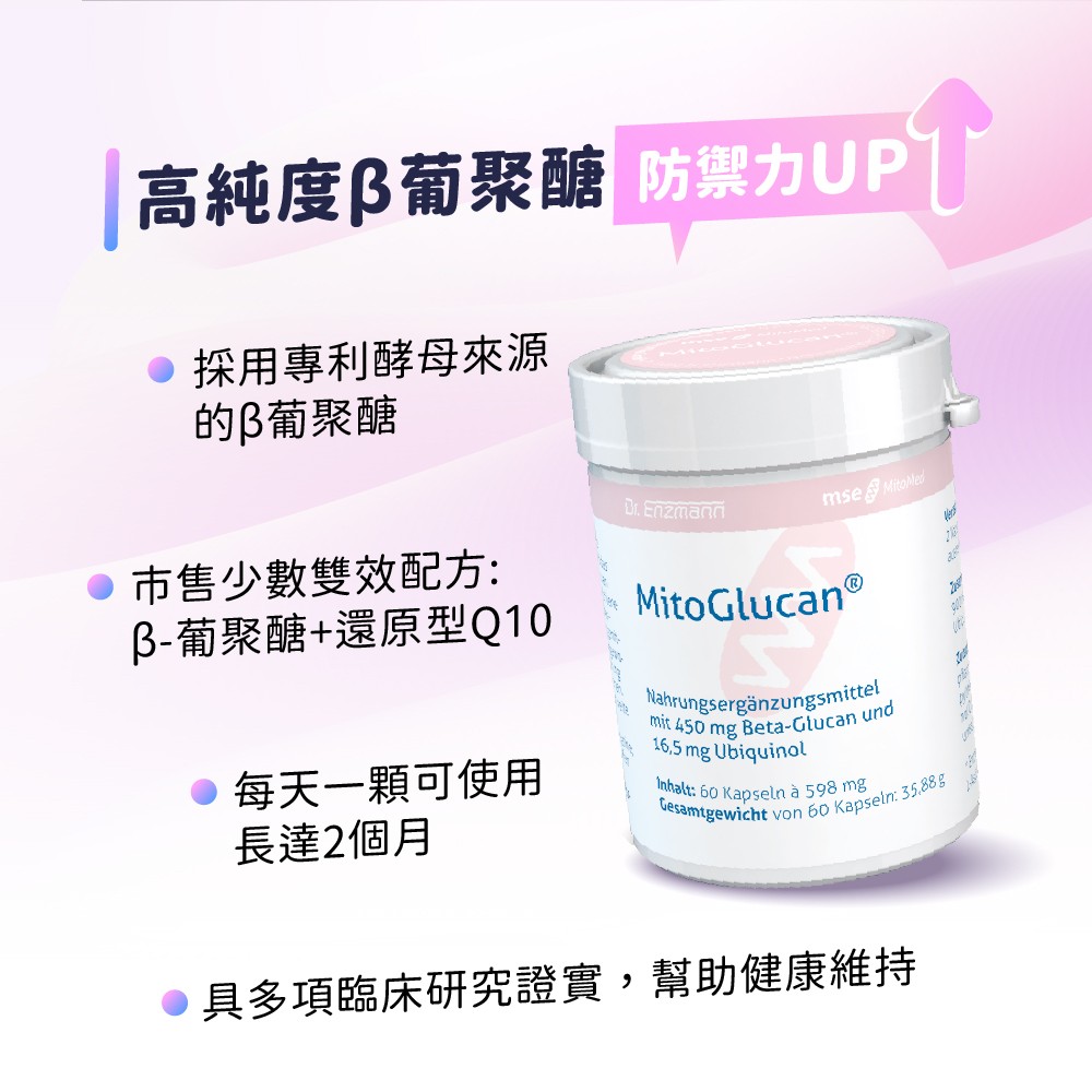 葡聚醣加還原型Q10雙效保護
